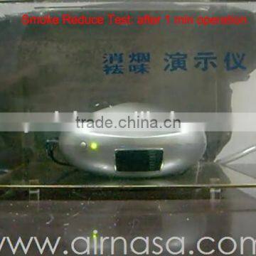 Air 188 TiO2 and Activated Carbon Air Purifier With Negative Ion Generator for Home and Car photo-3