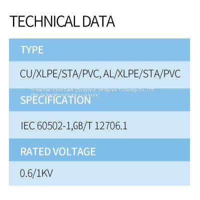 EC 60502-1 0.6/1kV IEC 60502-1 XLPE Insulated,PVC Sheathed,steel Tape Armoured Power Cable photo-3