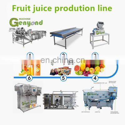 Factory Genyond Fruit Grape Paste Honey Jam Puree Syrup Processing Plant Grape Juice Production Line Making Machine Equipment photo-5