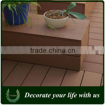 Unique WPC Deck Board is Your Best Choice for Outdoor Decoration Materials