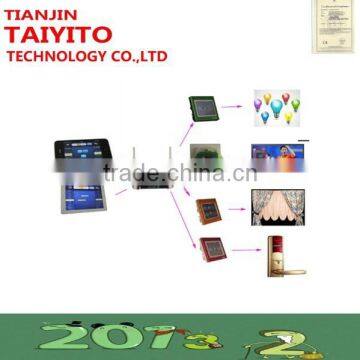 TYT Home Automation/Zigbee smart home