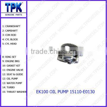 EK100 OIL PUMP 15110-E0130