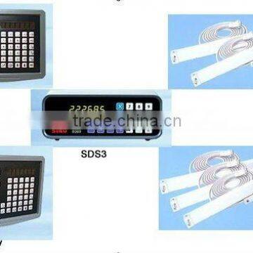 Digital readout system(DRO)