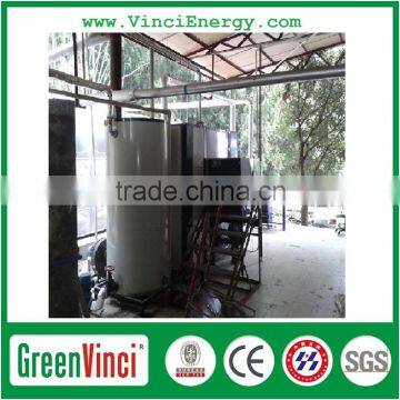 Hot sell!! Replace coal / oil / gas / wood fired steam and hot water boiler