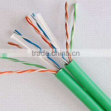 dual UTP CAT6 Cable