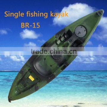 boat fishing equipment / swing boat / fishing boat model