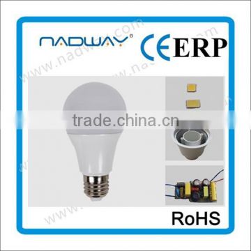 Nadway's new products LED Bulb Lights 9w