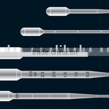 Transfer pipette,graduated soda lime glass