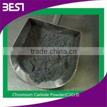 Best06 chrome ore for produce chromium carbide powder