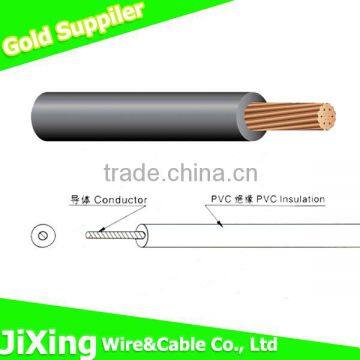 Single Core Solid or Strand Colored Aluminum Wire photo-5