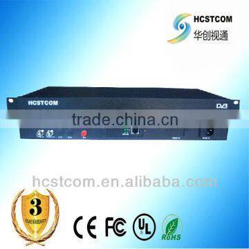 HD-SDI Ethernet Transceiver receiver