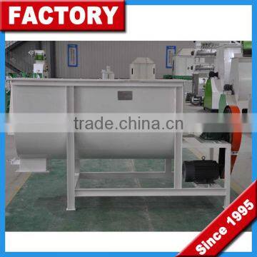 Hot Sale Large Capacity Fertilizer Mixing Plant photo-3