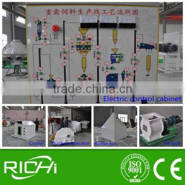 3-4 T/H Complete Animal Feed Pellet Line Turnkey Project