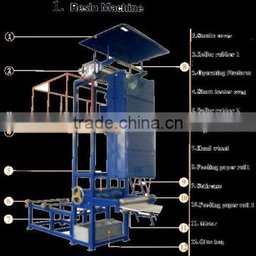 The Great Whole Set Equipment Of Cooling Pad Machine