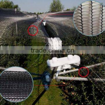 Hail Guard Net, Hail Proof Net