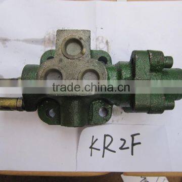 Manual Directional Electric Pneumatic Hydraulic Directional Control Valves photo-2