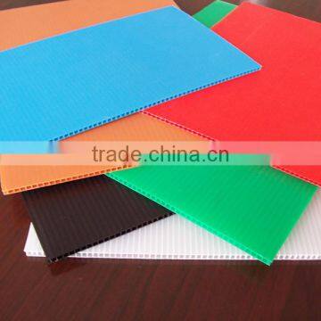 PVC Sheet