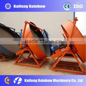 Energy Saving Round Pan Granulator For Compound Fertilizer photo-3