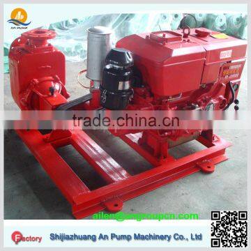 Centrifugal Stainless Steel Motor Driven Self Priming Water Pump photo-3