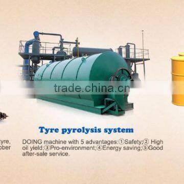 Popular in Europe Tyre to Oil Energy Recovery Machine photo-5