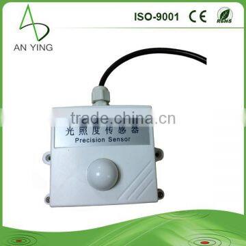 Highly Sensitive 2015 Newest Digital Lux Meter, Durable Lux Meter for Greenhouse, Good Lux Meter Price photo-6
