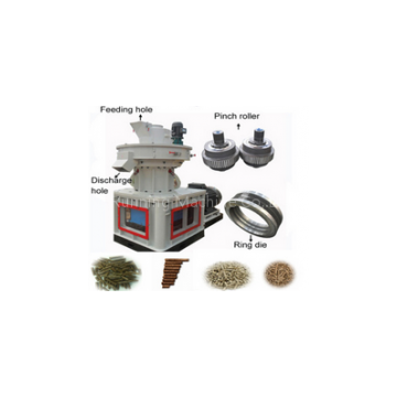 The Whole Biomass Pellet Production Line