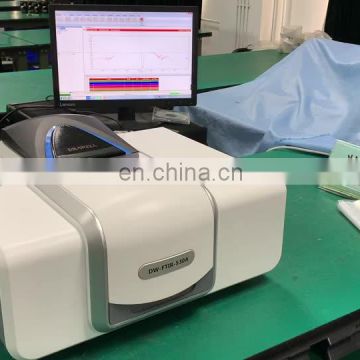 High sensitivity and stability spectroscopy ftir spectrometer price