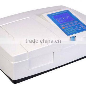 Double Beam UV/VIS Model UV-8000