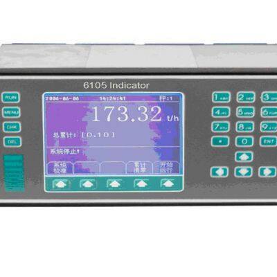 INDICATOR 6000/FH-01/FH-02/FH-03/FH-04/FH-05/FH-06/FH-07/FH-08/FH-09/FH-10/FH-11