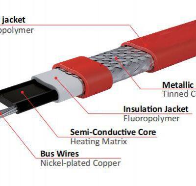 Fluoropolymer Jacket Power Limiting Heating Cable for Chemical Process Heating