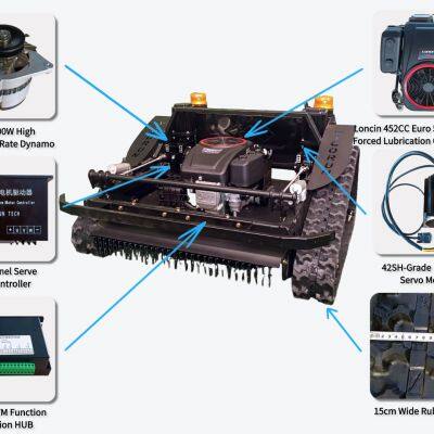 Vigorun Mower VTLM800 Operating 60° Wireless Obstacle Detection Snow Blade Equipment for Home Lawns photo-2