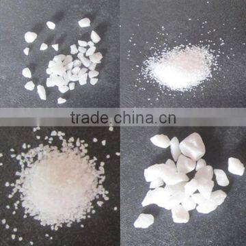 HG High Purity Epoxy Resin Casting Silica Powder photo-5