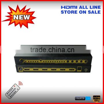 4x2 hdmi matrix lcd tv