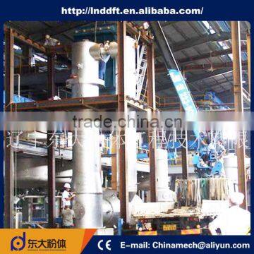 China supplier good price custom-made magnesium oxide small induction furnace sale