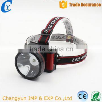 Powerful Headlamp and Led Light Source,CE,RoHS Certification led Headlamp