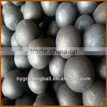 Abrasive resistant Grinding Media of casted iron ball