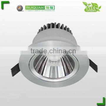 Ruiquan UL Driver available 40w LED Ceiling lamp