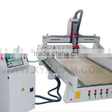 ATC CNC Router ZYZ-P-1530