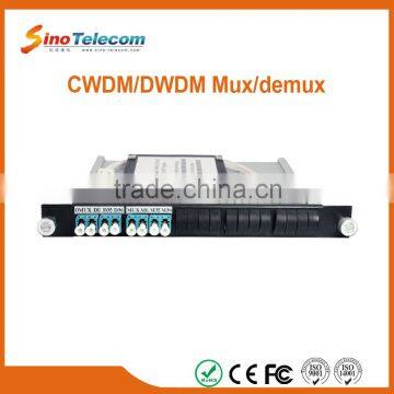 Sino-Telecom High Quality 2-4-8 Channel CWDM OADM Optical Add/drop Multiplexe photo-2