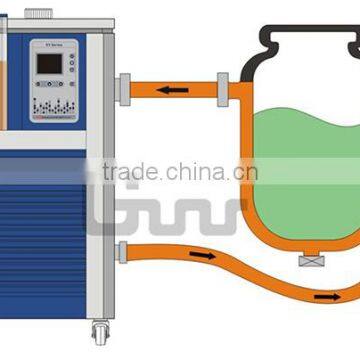 250 Celsius Circulating Oil Bath Price With 20L Jacketed Reaction Kettle