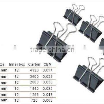 15mm binder clips