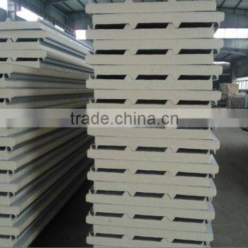 Sandwich panel production line