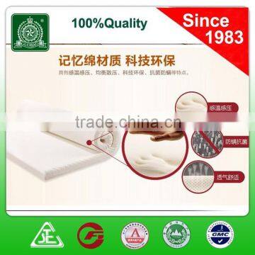Custom make memory foam rolling packing bed mattress topper