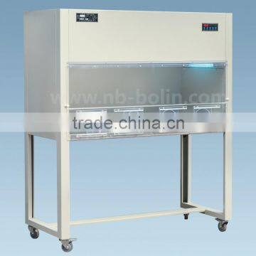 Medical or electronic Super-Clean working table,lab clean bench ,biology furniture clean working table