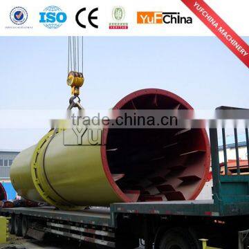 Saving Energy and High Efficiency Sand Dryer Machinery photo-6