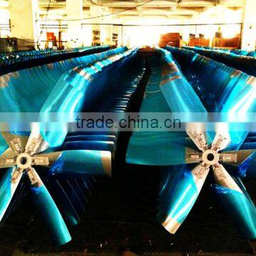 TUHE Brand Factory Industrial Window Axial Flow Exhaust Fans photo-6