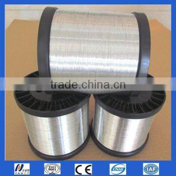 Low Price Coated Aluminum Wire photo-2