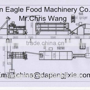 Dog Food Making Machine|Extruded Dry Dog Food Making Machine|Pet Food Making Machine photo-3