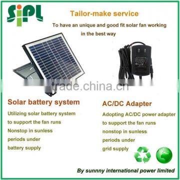 Vent Tool Solar Panel Ventilation Fan New Idea Roof Mounted Air Circulation Fan Solar Panel Attic Fan for Home System photo-3