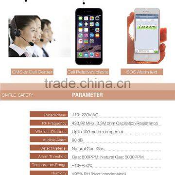 Wireless Gas Leak Detector Home Lpg Gas Detector GL-100A photo-4